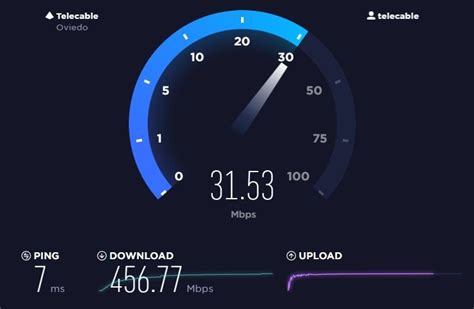 Test de Velocidad para ETB REAL y FIABLE.